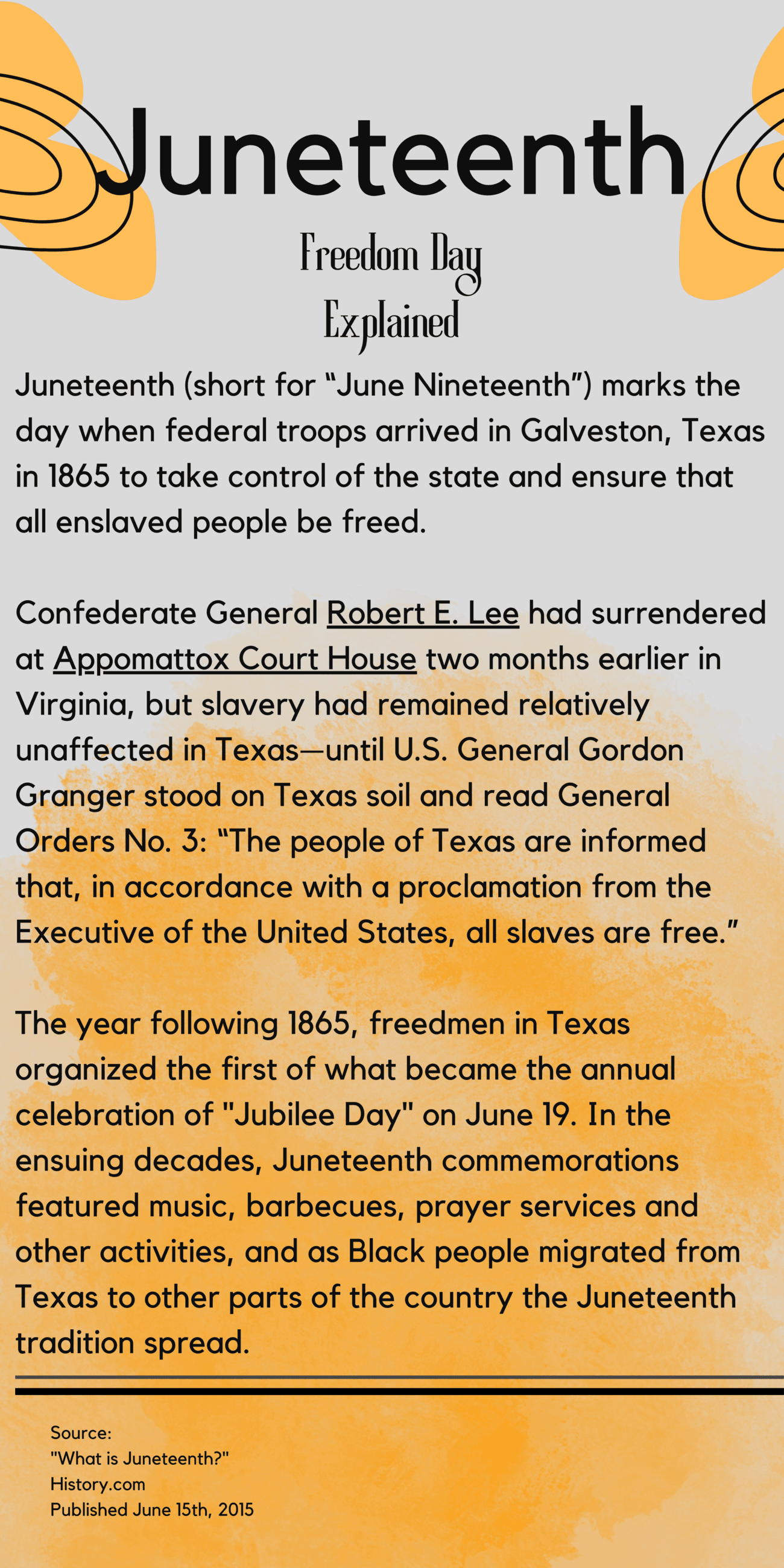 Juneteenth Explained